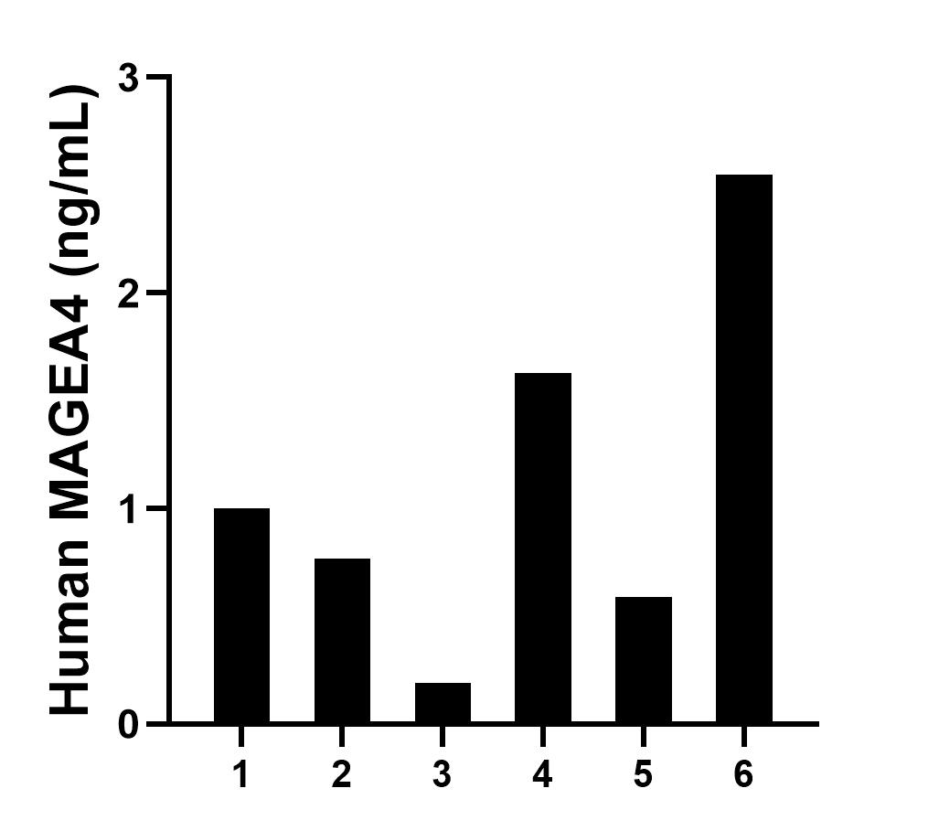 Sample test of MP01144-3